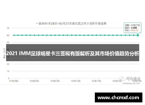 2021 IMM足球明星卡三签稀有版解析及其市场价值趋势分析